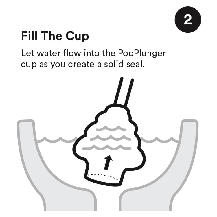 Step 2: water fills the plunger cup inside the toilet bowl for a tight seal.