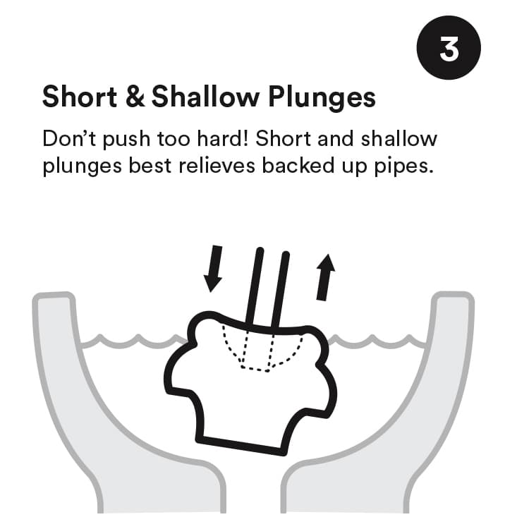 Step 3: use quick up-and-down plunging motion in the bowl; diagram shows shallow strokes.